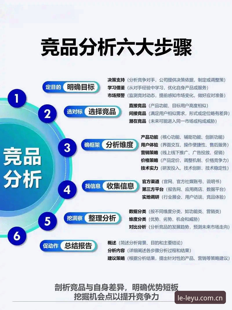 乐鱼APP平台2025新版全面评测：下载安装流程与竞品对比深度分析